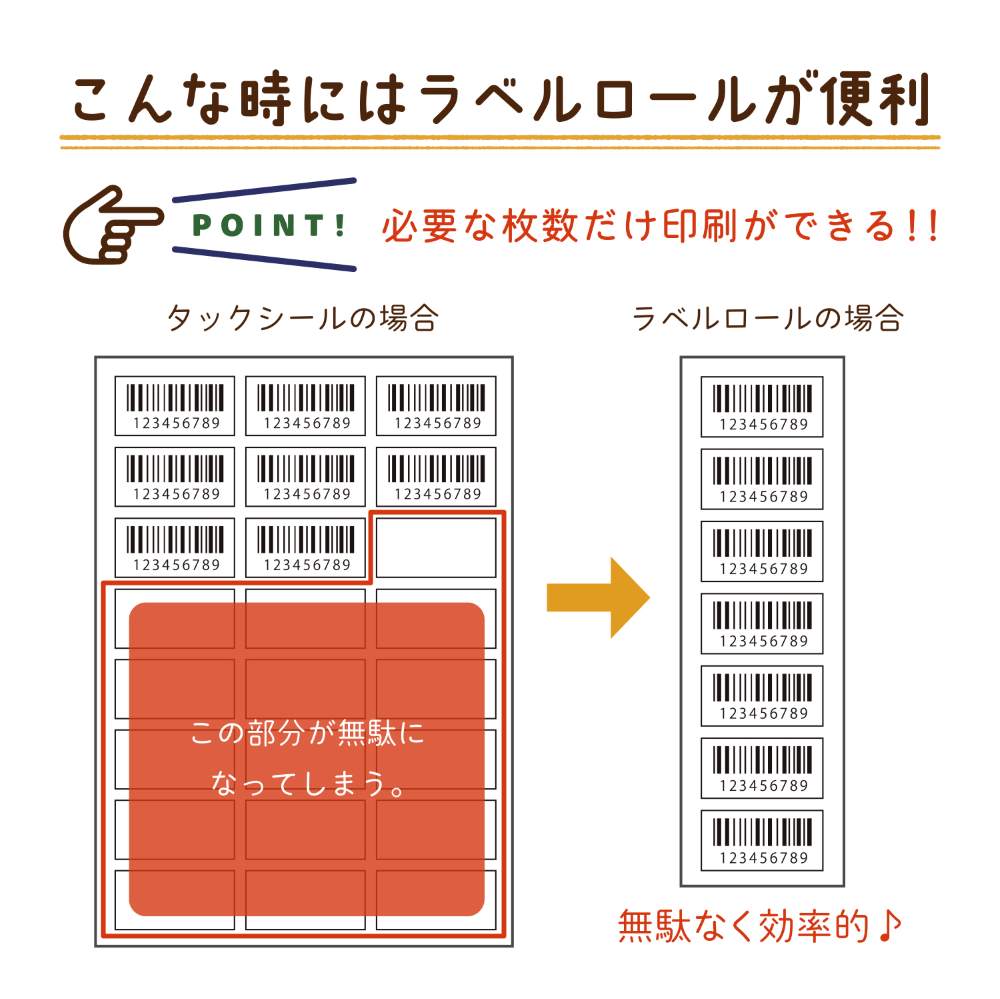 食品表示ラベルを必要な枚数を指定して印刷できるので無駄がない